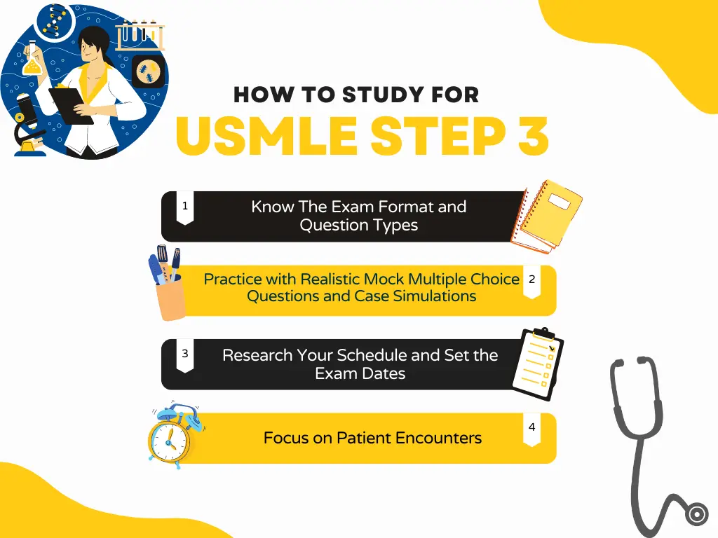 How to do USMLE preparation for Indian students